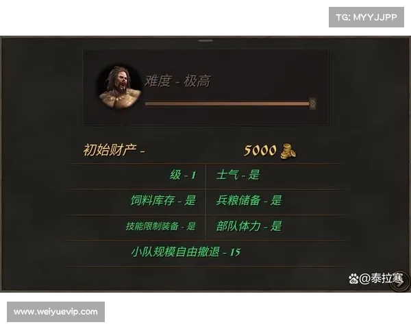 新手必看:列王的纷争中如何快速崛起并建立强大帝国的攻略 新手必看:列王的纷争中如何快速崛起并建立强大帝国的攻略