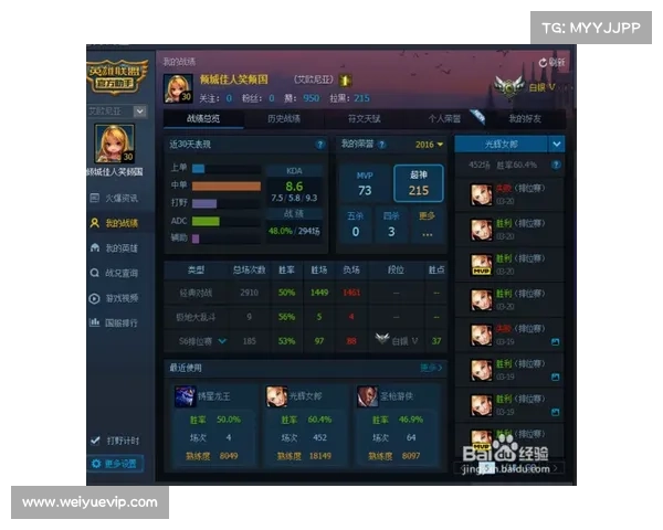 光辉装备推荐与使用技巧解析提升游戏竞技实力的关键攻略 光辉装备推荐与使用技巧解析提升游戏竞技实力的关键攻略