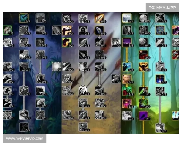 新手必看英雄集结魔兽世界入门与成长全面攻略指南