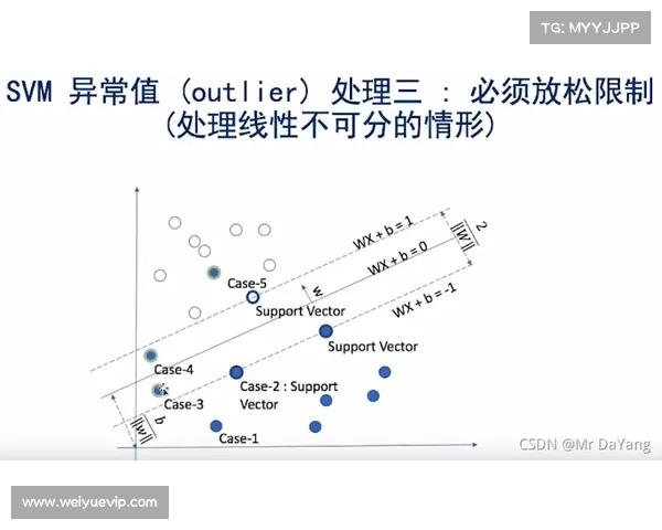 从动荡到抉择浅析纳英戈兰职业生涯中的关键决策逻辑